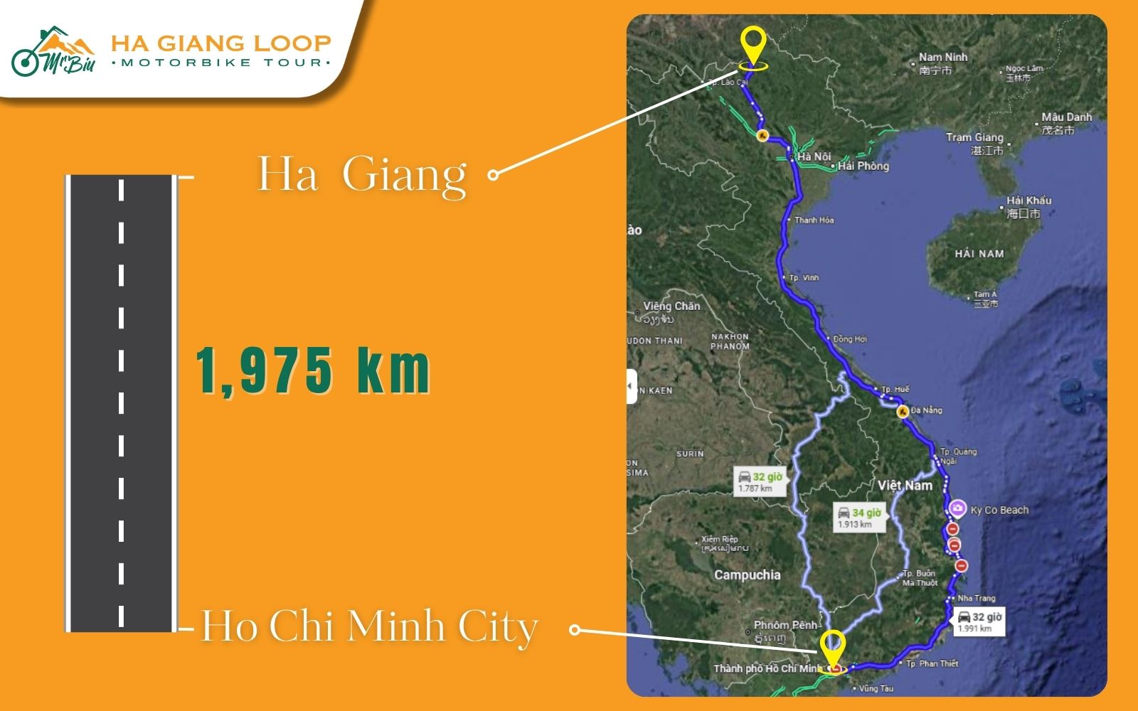 The distance from Ho Chi Minh to Ha Giang